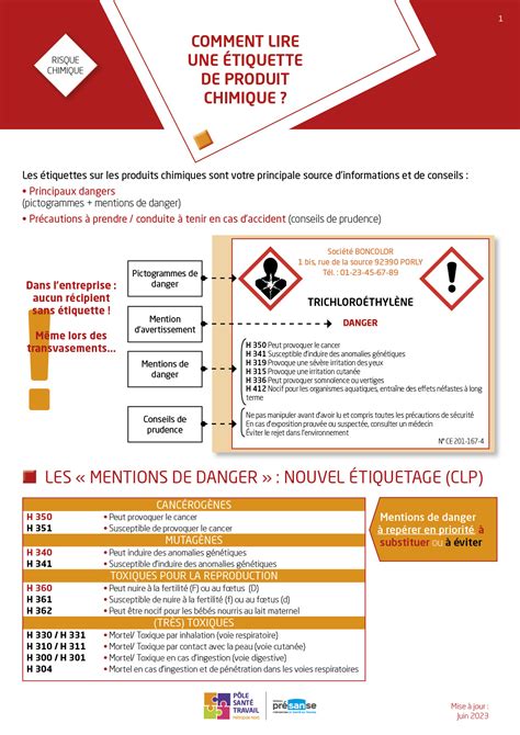 Documents de prévention Risque chimique PÔLE SANTÉ TRAVAIL