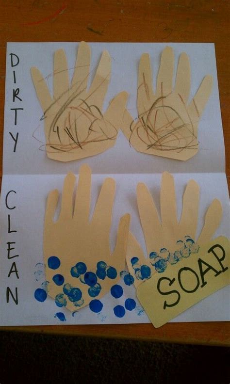 Cute Hand Washing Art Project Art For School Pinterest