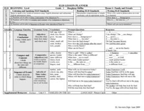 ELD Lesson Planner: Family and Friends 1st Grade Lesson Plan | Lesson