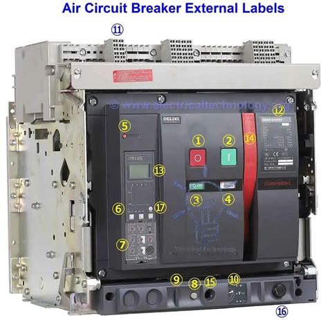 Air Circuit Breaker Types Of ACBs Operation And Applications EU Vietnam Business Network EVBN