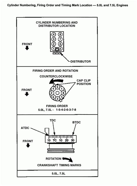 1995 Ford 460 Firing Order Wiring And Printable
