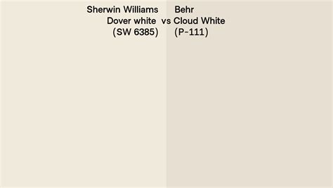 Sherwin Williams Dover White Sw 6385 Vs Behr Cloud White P 111 Side
