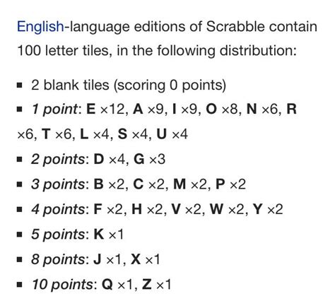 Scrabble Letter Distribution And Points Lettering Scrabble Letters