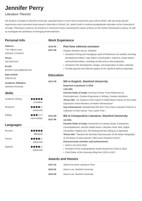 Scholarship Resume Examples Template With Objective