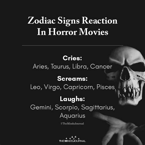 Zodiac Signs Reaction In Horror Movies Zodiac Signs Sagittarius