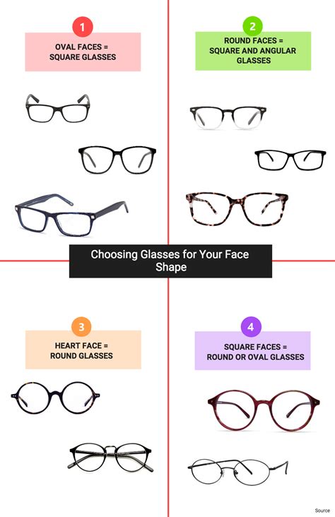 How To Choose Glasses For Your Face Shape Optic Gallery Frames For