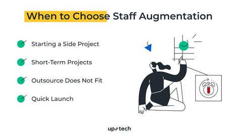 What Is Staff Augmentation And When It Works Best Uptech