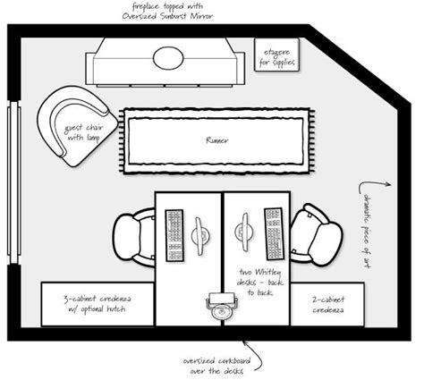 Tiny Home Office How To Fit Two People Home Office Layouts Tiny