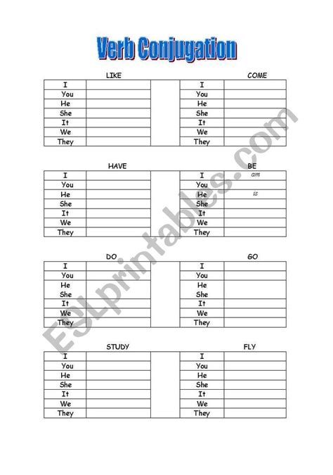 Conjugation Of Verbs Worksheet