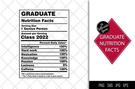 Graduate Nutrition Facts Svg Afbeelding Door Thesilhouettequeenshop