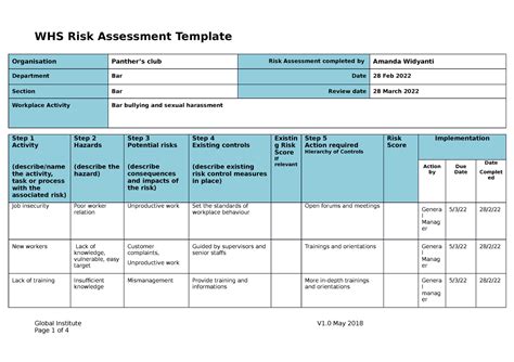 Risk Assessment Template Situation 1 Docx Whs Risk Assessment
