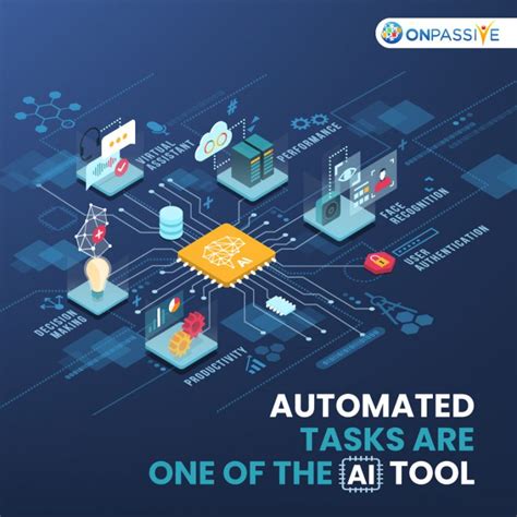 Various Types Of Ai Marketing Tools Onpassive