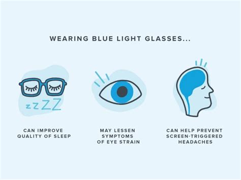 what are blue light glasses warby parker