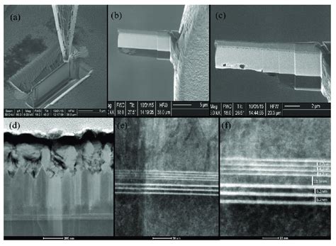 A Fib Tem Sample Preparation Selective Area And Deposit Pt Bar B