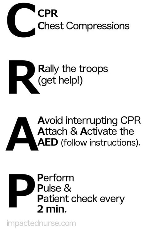 107 best cpr and first aid images on pinterest cpr training nurses and being a nurse