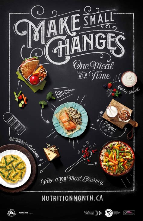 Nutrition Month Poster On Behance Food Menu Design Food Poster