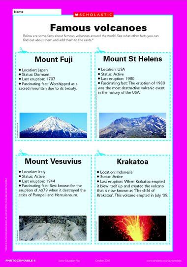 Famous Volcanoes Fact Sheet Primary Ks2 Teaching Resource Scholastic
