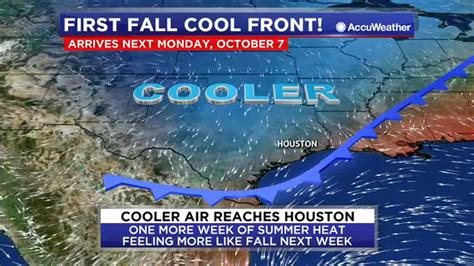 HOUSTON WEATHER: Fall front arrives next week | abc13.com