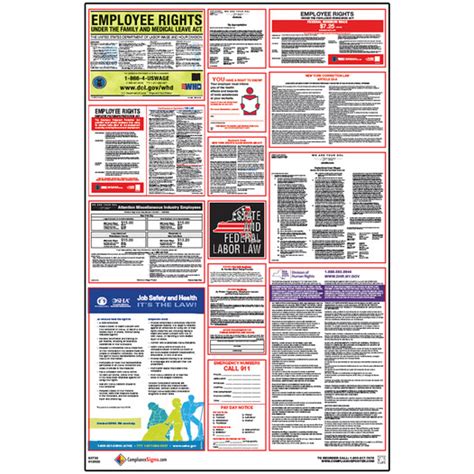 Labor Laws Poster New York Federal Osha English