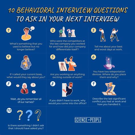 Behavioral Interview Questions To Ask In Your Interview