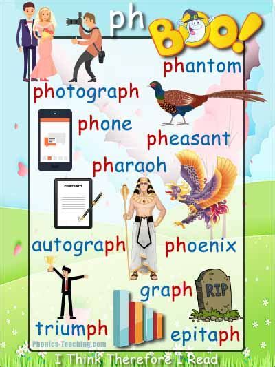 Ph Consonant Digraph Poster A Free Printable Poster Showing Words And