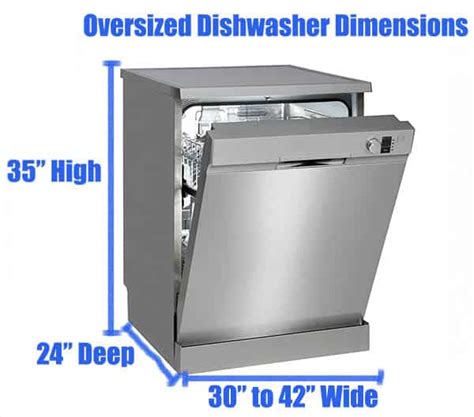 Dishwasher Dimensions Sizes Guide Designing Idea Tyello Com