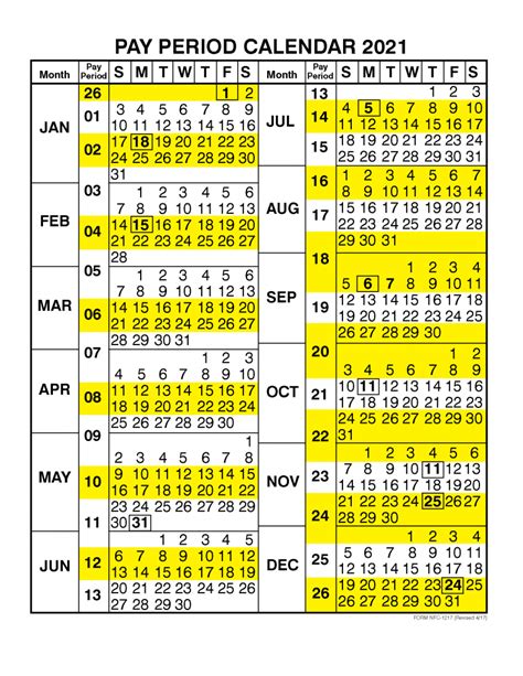 Pay Period Calendar 2021 By Calendar Year