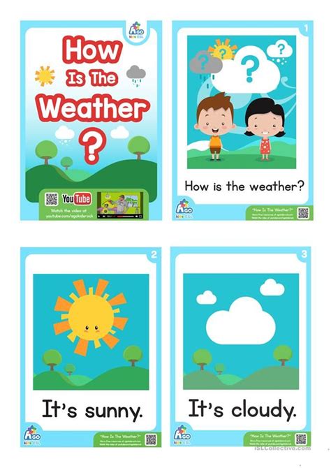How Is The Weather Esl Flashcard Set Weather And Feelings Vocabulary
