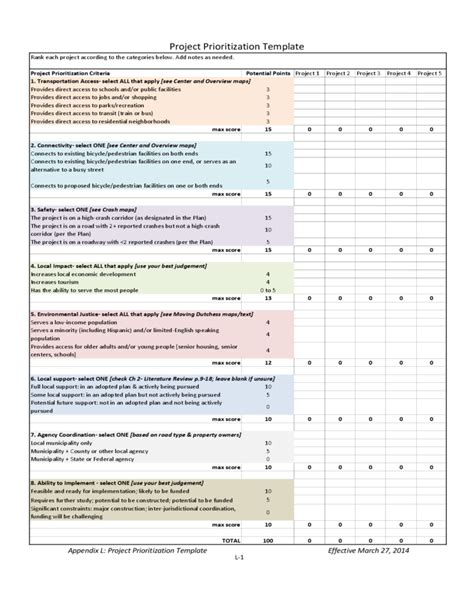 Standard Project Prioritization Template Free Download