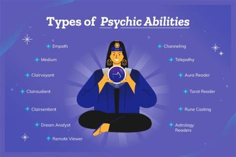 Psychic Readings Online Get A Free Reading From The Best Psychics And