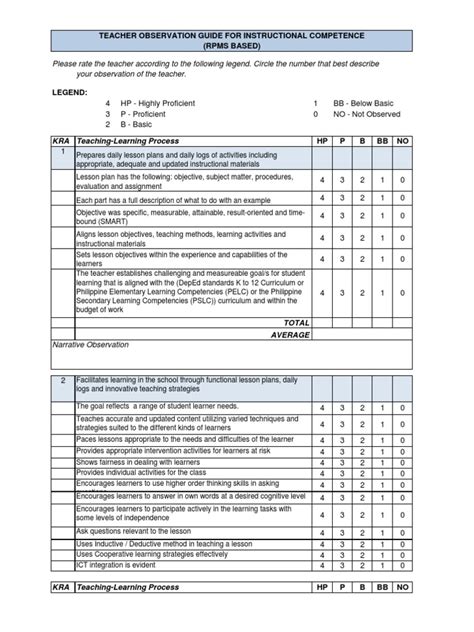 Lesson plan template for observations. Observation Sheet | Lesson Plan | Teachers