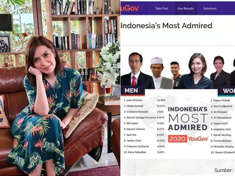 Najwa Shihab Jadi Perempuan Paling Dikagumi Di Indonesia Tahun 2020 Versi Yougov Indozone Seleb