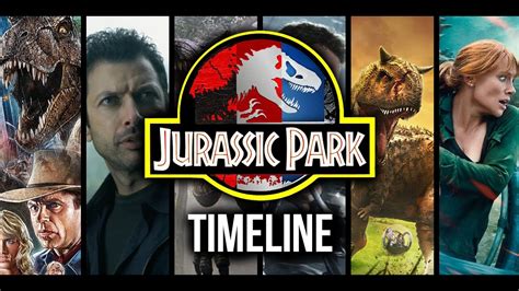 Jurassic Park Movies In Chronological Order Youtube