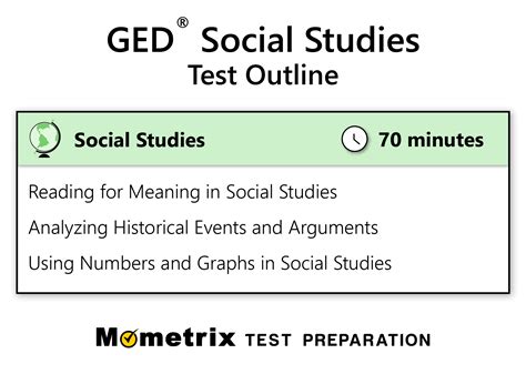 Ged Social Studies Practice Test Updated 2023
