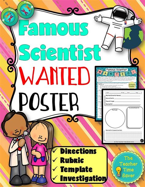 Famous Scientist Wanted Poster Project Scientific Investigation Unit