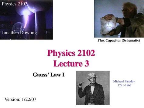 Ppt Physics 2102 Lecture 3 Powerpoint Presentation Free Download Id9717738