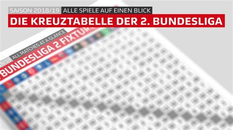 Bundesliga table, rankings and team performance. 2. Bundesliga | Die Kreuztabelle der 2. Bundesliga: Alle ...