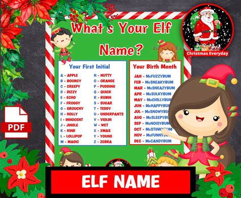 Whats Your Elf Name Digital File Christmas Party Game Etsy Uk