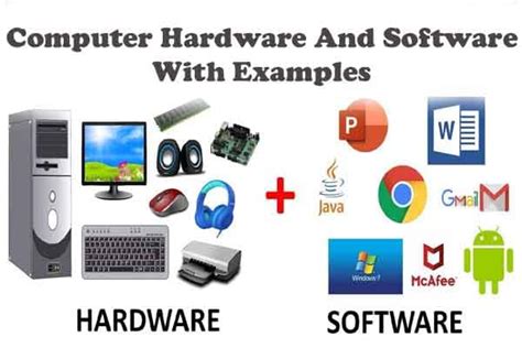 What Is Computer Hardware And Software With Examples Complete Overview