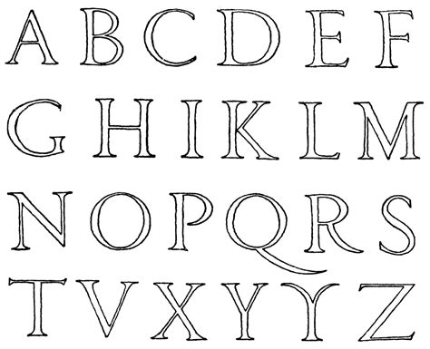 Roman Renaissance Alphabet Clipart Etc Alphabet
