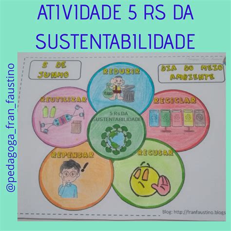 Quais São Os 5 Erres