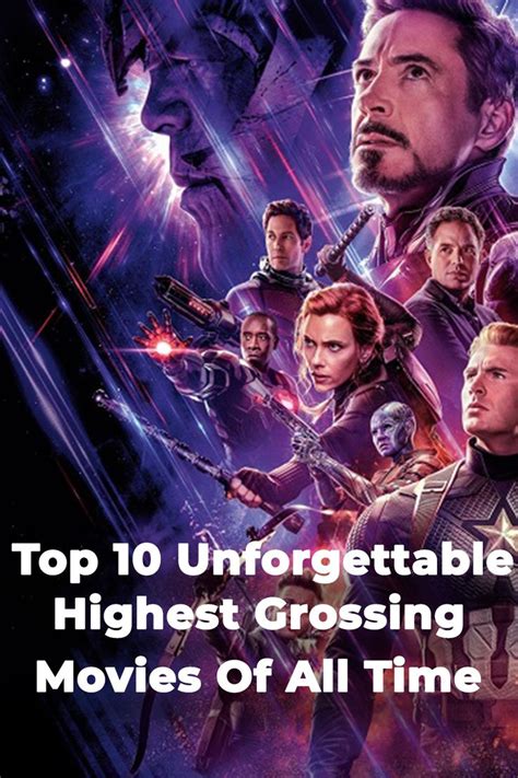 Presenting the highest grossing movies of all time when adjusted for inflation, many of which happen to be some of the best films ever made. Top 10 Unforgettable Highest-Grossing Movies Of All Time ...