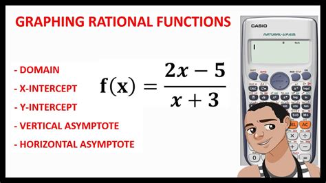 graphing rational function domain x intercept y intercept vertical and horizontal asymptotes
