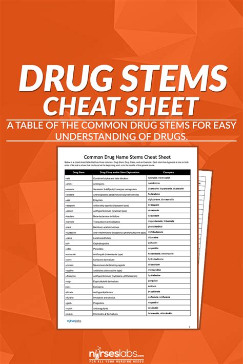 Nursing Pharmacology Cheat Sheet Generic Drug Name Stems