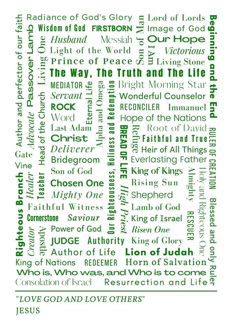 Names Of Jesus Poster Digital File Pdf Print Etsy