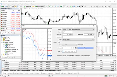 100 Profitable Forex Trading System Metatrader 4 Download 64bit One
