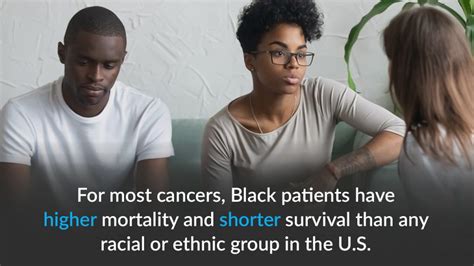 Cancercare And Touch The Black Breast Cancer Alliance Collaborate With