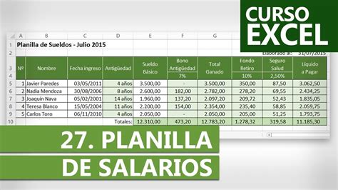 Formato De Sueldos Y Salarios En Excel Image To U