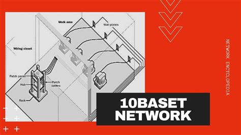 10baset Network Network Encyclopedia Youtube