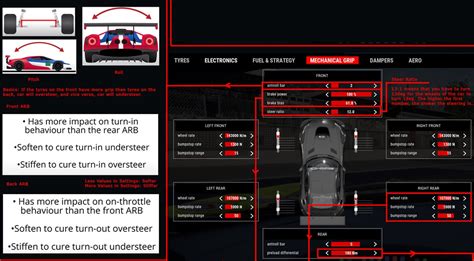 Assetto Corsa Competizione Beginners Setup Guide Images And Photos Finder